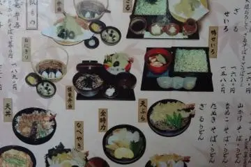 <p>ร้านจิเฮะอิมีเมนูภาพ แต่ขอโทษ ไม่มีรายละเอียดเป็นภาษาอังกฤษ</p>