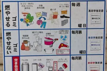On dépose les poubelles à côté de l'accueil