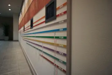 Metro lines in chronological order