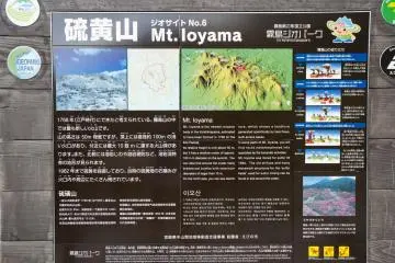 <p>เรียนรู้เกี่ยวกับธรณีวิทยาของอุทยานแห่งชาติ Kirishima-Kinkowan ในภาษาญี่ปุ่น, จีน, เกาหลี, และภาษาอังกฤษ</p>
