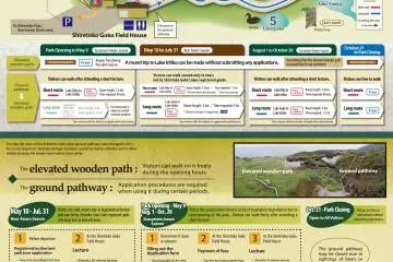 Photo: <a href="http://www.goko.go.jp/" target="_blank" rel="noreferrer noopener nofollow">Goko Lakes</a>