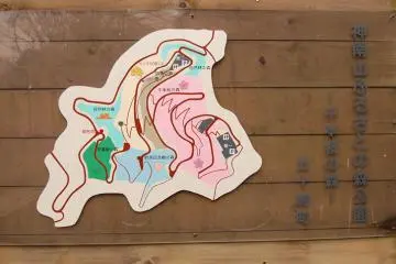 The layout of the park.