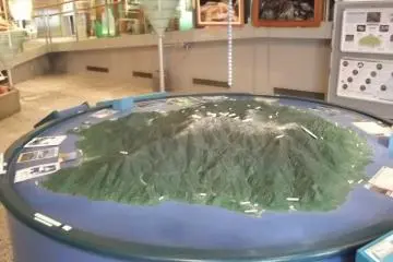 <p>The model of the island</p>