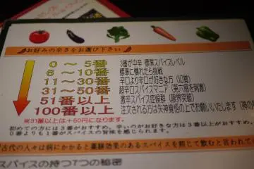 <p>The spice levels: level 3 is recommended for first-time customers.&nbsp;</p>