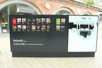 <p>Shop guide</p>