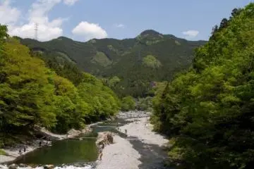 The mountains and rivers around Okutama