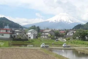 <p>Immense presence from the&nbsp;Fujikyuko Line train's&nbsp;view</p>