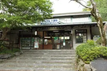 <p>The cable car station</p>