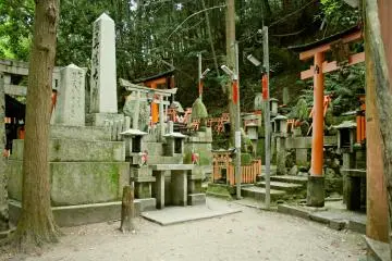 Area yang lebih kecil terdiri dari banyak tempat pemujaan di bukit
