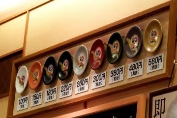 <p>The price of sushi can be recognized by the color of the plate</p>