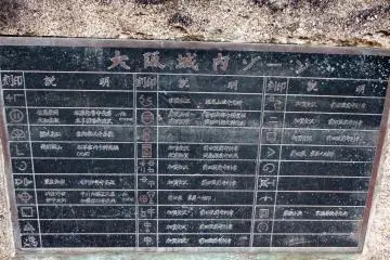 Grafik yang menunjukkan tanda mana yang merupakan lambang keluarga Han (lokal)