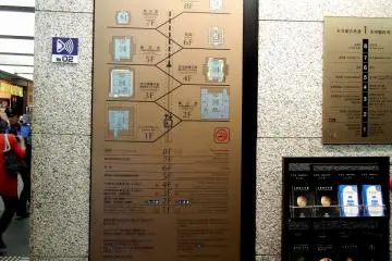 Now you are inside the main tower, which consists of eight stories