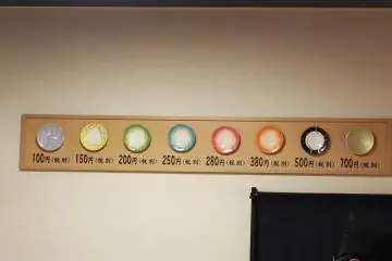 El precio de cada plato depende de su color