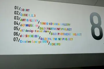 <p>Colorful floor guide on the eighth floor &nbsp;</p>