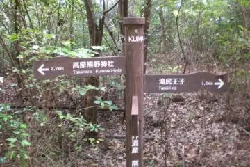 The Nakahechi trail is well signposted (Photo: Felicitas Artym / JT)