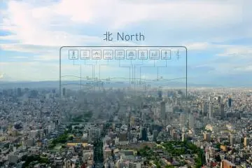 <p>Direction and symbols of popular landmarks within view</p>