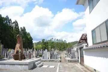 <p>ด้านหลังวัดเป็นสุสาน</p>