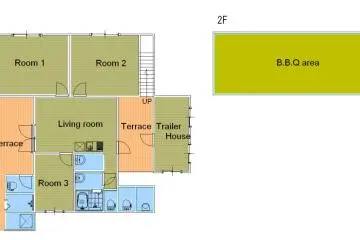 <p>A floor plan!</p>
