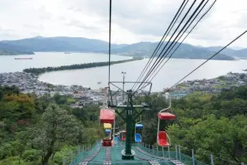<p>ขาลงชมวิวเต็มๆ</p>