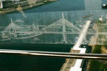 <p>Inside this ferris wheel, we could learn more about the nearby landmarks with the guided audio tour.</p>
