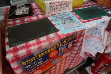 <p>เป็นที่เที่ยวเหรอ มี stamp ด้วย</p>