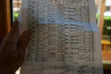 <p>ก่อนมาดูตารางรถเมล์ดีๆนะคะ รถน้อยมาก</p>