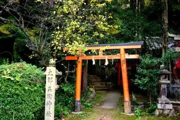 <p>A glimpse of steps through a small torii</p>