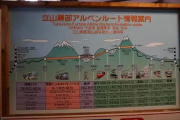 <p>การเดินทางหลากหลาบรูปแบบนี้ สนุกดีนะ ไว้ต้องมาอีกวันอากาศดี</p>
