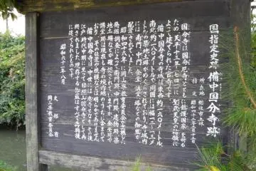 The sign outside the temple telling visitors some history