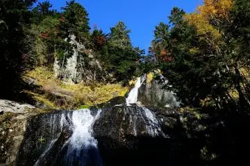 <p>It looked as though the water was falling down from the blue sky above</p>