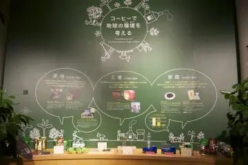 <p>Always think green!</p>