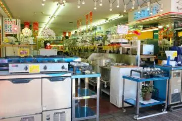 <p>Ovens, stoves, containers, etc.</p>
