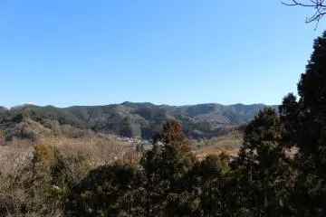 <p>Pemandangan dari atas</p>