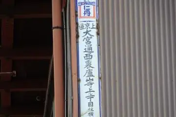 <p>Address of the shrine</p>