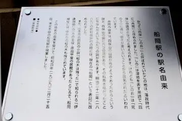 JR 후나오카 역 역사의 설명문