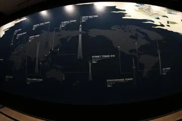 <p>This awesome mural is inside the entrance before you go up the elevator and you can see different towers and their heights from all over the world.&nbsp;</p>