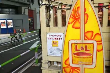 <p>The iconic L&amp;L Logo and surfboard</p>