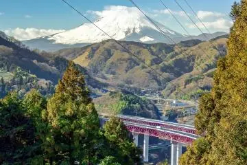 <p>The ever present Mount Fuji with a highway in the foreground</p>