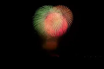 Big bangs