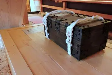 <p>Strong box to contain the profits</p>