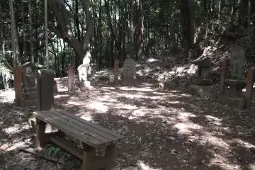 <p>Sedikit tanah terbuka pada puncak bukit</p>