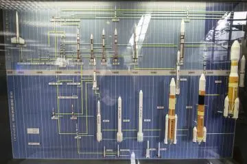 <p>A display of the history of of JAXA's development of rocket elements for the last half-century.</p>