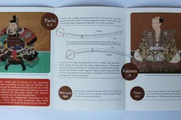 A look inside the 'Japanese Sword Vocabulary' booklet