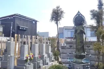 <p>สุสานในย่านยานากะ</p>