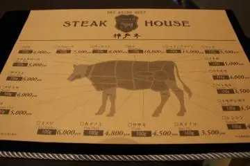 <p>A menu where you can choose several varieties of beef</p>