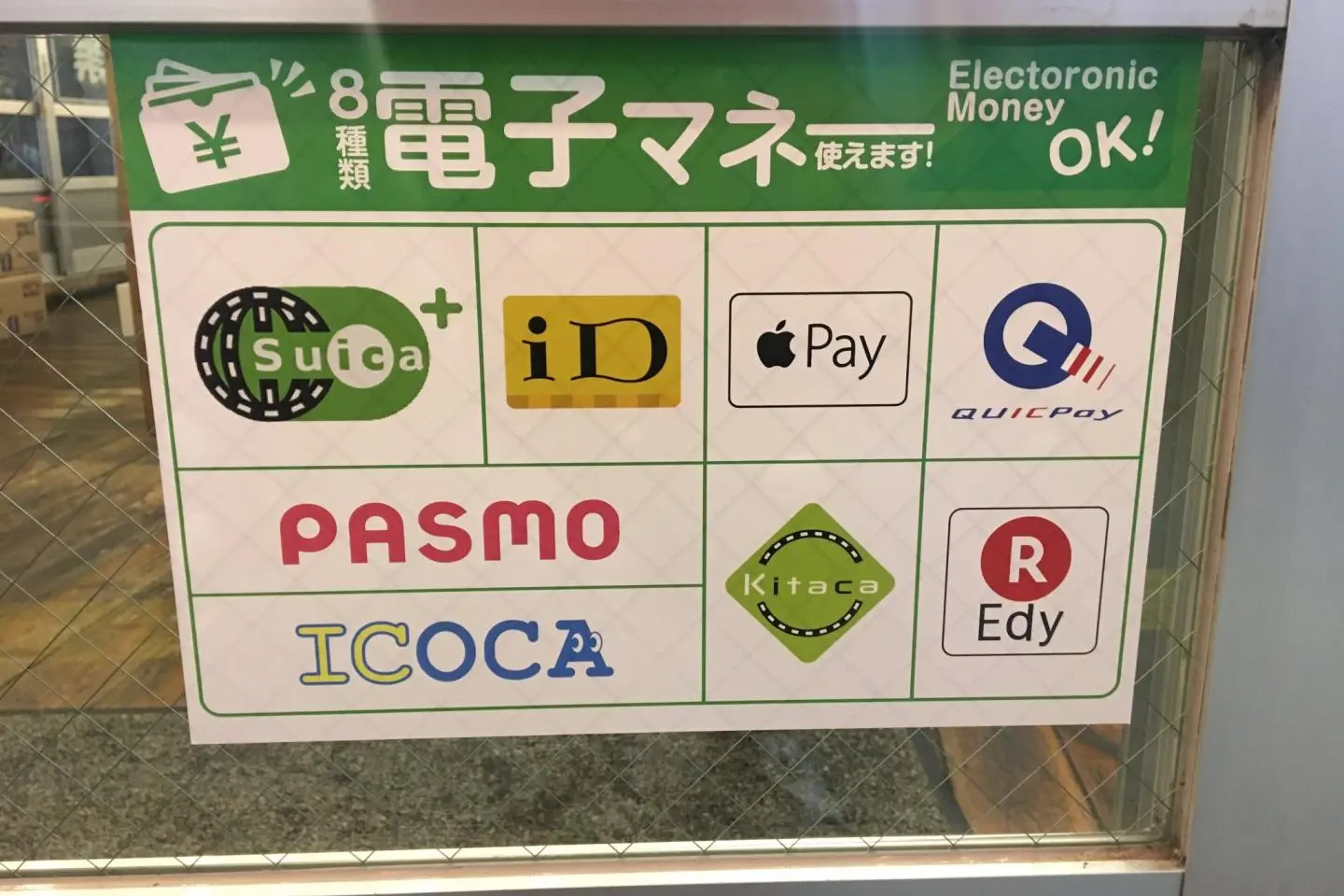 Payment options (照片由:  StreetVJ / Shutterstock.com)
