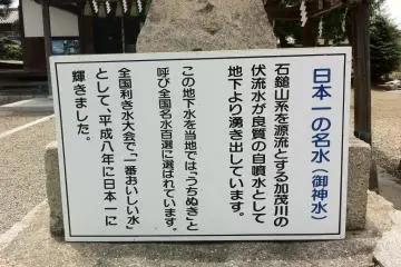 All the information about the water