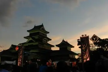 <p>Setting sun at Matsumoto Castle</p>