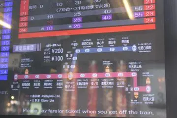 사가노역 구내에서. 노선도와 운임표