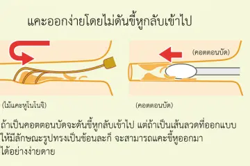 <p>Guide to using mimikaki</p>